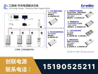 宁波-开关电源解决方案